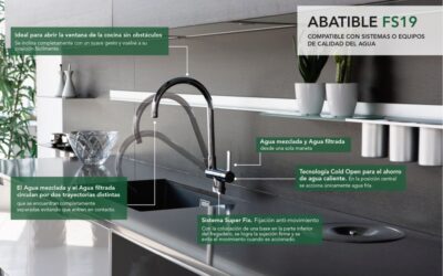 Grifería Clever lanza dos novedosos modelos de grifo