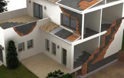 CHOVA: SOSTENIBILIDAD Y DISEÑO